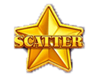 สัญลักษณ์รูป Scatter Symbol